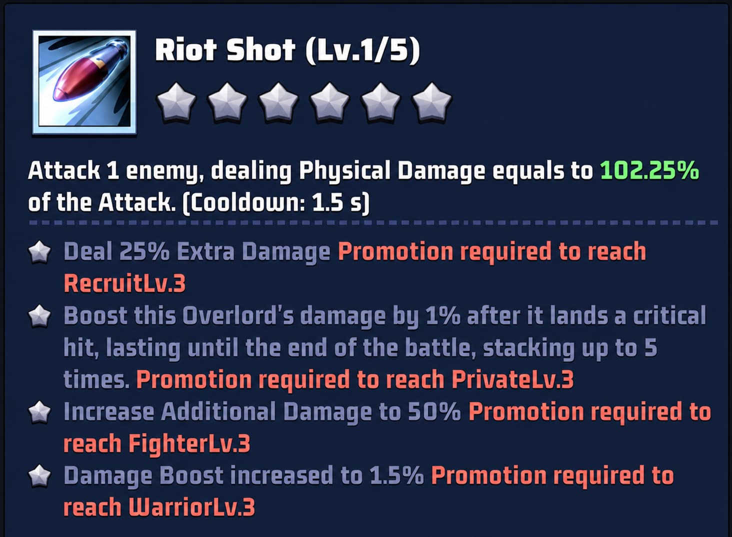 Riot Shot